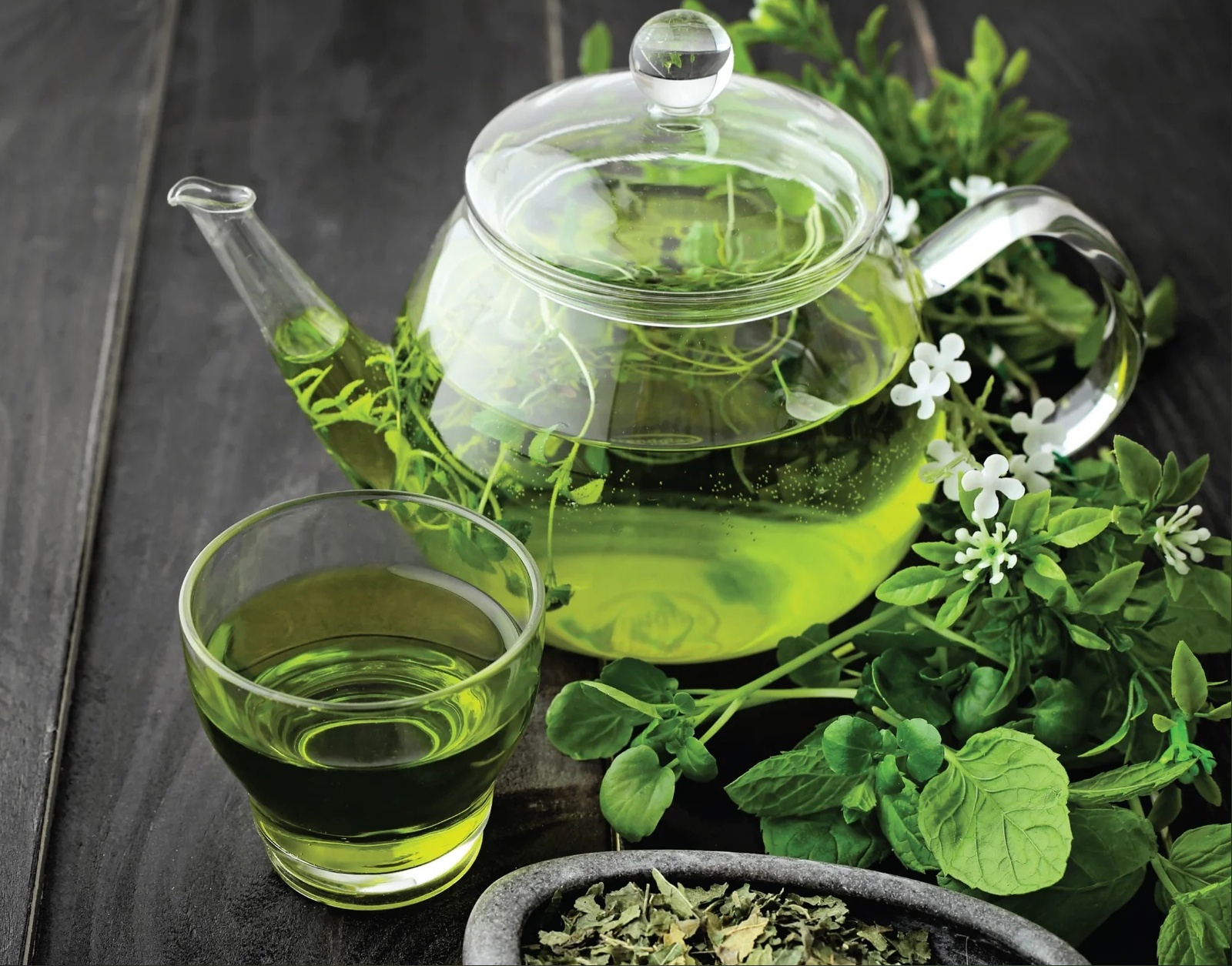 5 причин полюбить зелёный чай уникальная польза для зубов и дёсен
